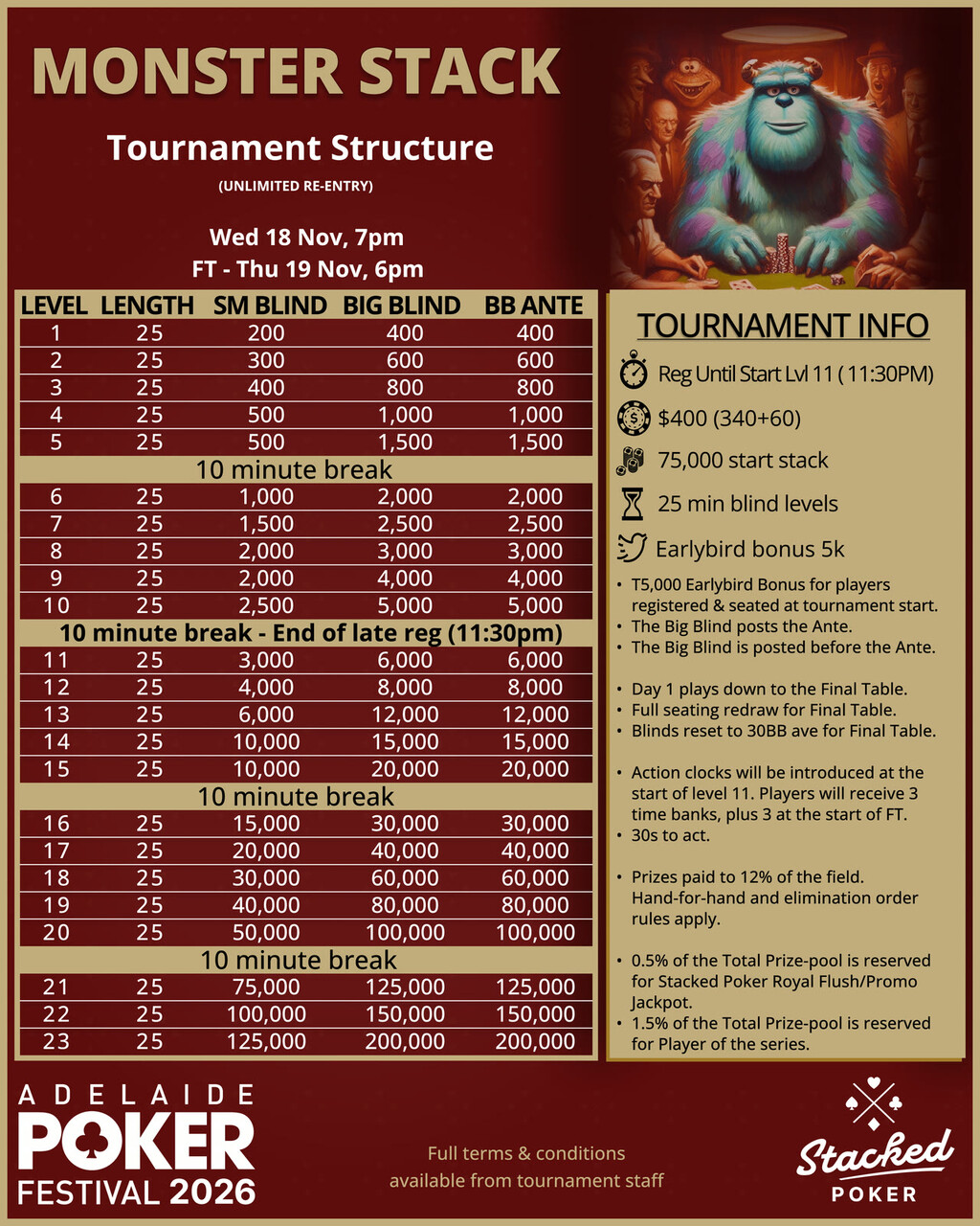 Monster Stack structure